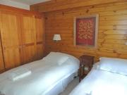 Top San Martín de los Andes