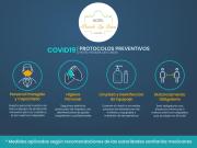 Top San Cristóbal de Las Casas