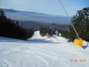 Top Poiana Brasov