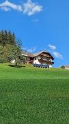 Top Kirchbach