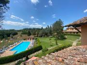 Top Città di Castello