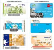 Top Curtea de Argeş