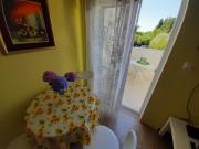 Top Petrovac na Moru