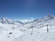 Top Samnaun Top Samnaun