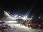 Top Borovets