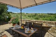 Top Castellina in Chianti