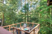 Top Guerneville