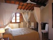 Top Barberino di Mugello