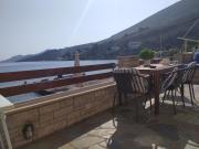 Top Symi