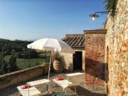 Top San Giovanni dʼAsso