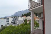 Top Makarska