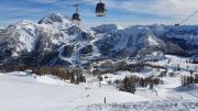 Top Sonnenalpe Nassfeld