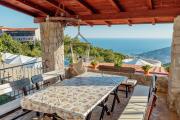Top Budva