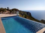 Top Kampion Top Kampion