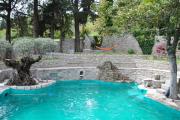 Top Herceg-Novi
