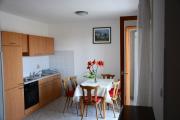 Top Novigrad Istria