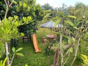 Top Bogor