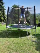 Top Châtillon-sur-Cher