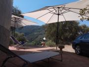 Top CastellʼUmberto