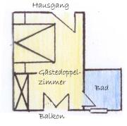 Top Bischofswiesen