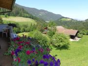 Top Thiersee
