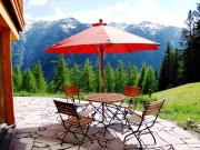Top Heiligenblut