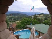 Top Bibbiena
