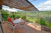 Top Gaiole in Chianti