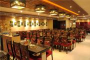 Top Ludhiana