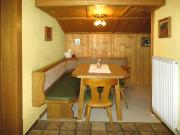 Top Kaltenbach