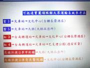 Top Tainan Top Tainan