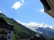 Top Chamonix-Mont-Blanc