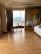 Top Kuala Lumpur