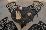 Top Bhavnagar