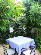 Top Bitola