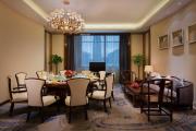 Top Nanchang