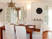 Top Sanremo