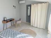 Top Châteauneuf-du-Rhône