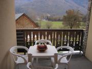 Top Luchon