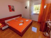 Apartment in Rome near City Center