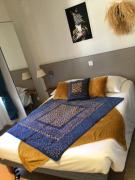 Top Saint-Just-en-Chevalet