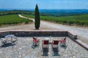 Top Gaiole in Chianti