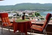Top Ohrid