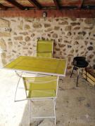 Top Saint-Germain-Laprade