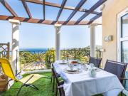 Top Agay - Saint Raphael