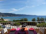 Top Le Lavandou