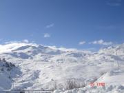 Top Formigal