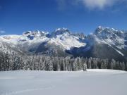 Top Madonna di Campiglio