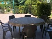 Top Saint-Christol-lès-Alès