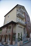 Top Čačak